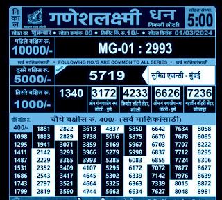 ganesh laxmi bhagyashali draw today|Ganesh Laxmi Lottery Result Today 5PM (08/06/2023).